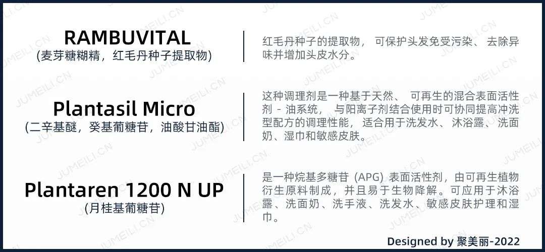 國(guó)內(nèi)外巨頭相繼入局，寵物洗護(hù)品成為新的掘金賽道？